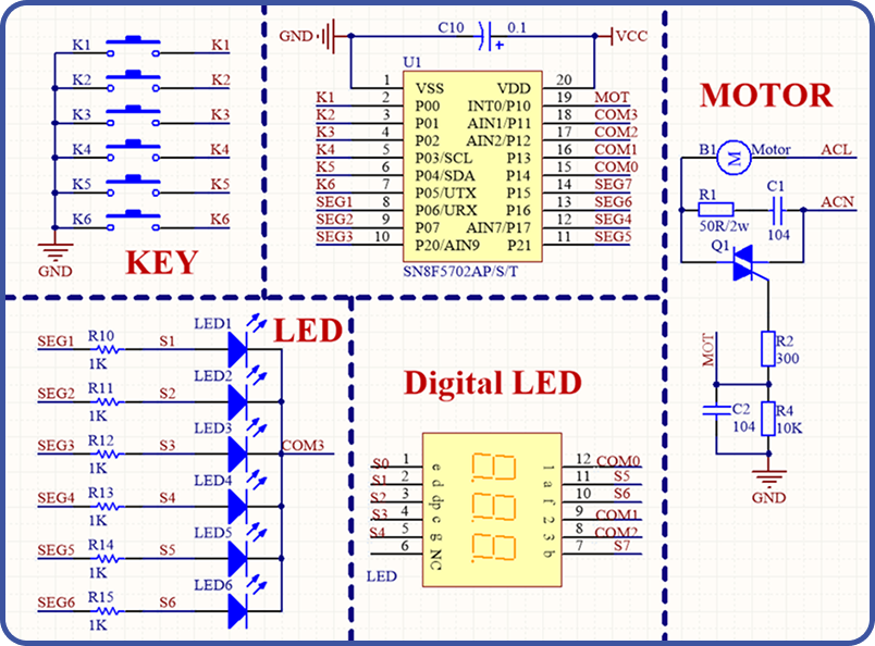 CKT/PCB